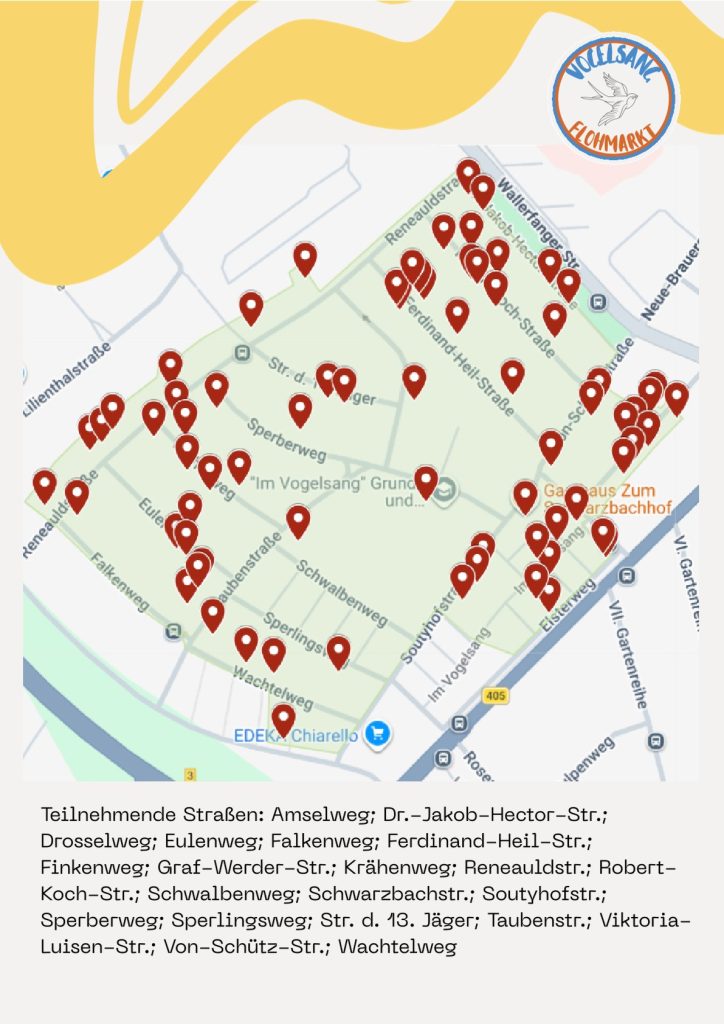 Flohmarkt